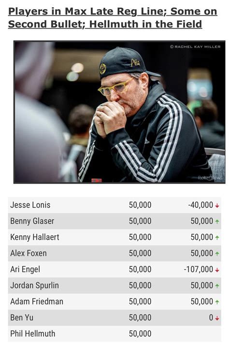 phil hellmuth twitter|phil hellmuth book positivity.